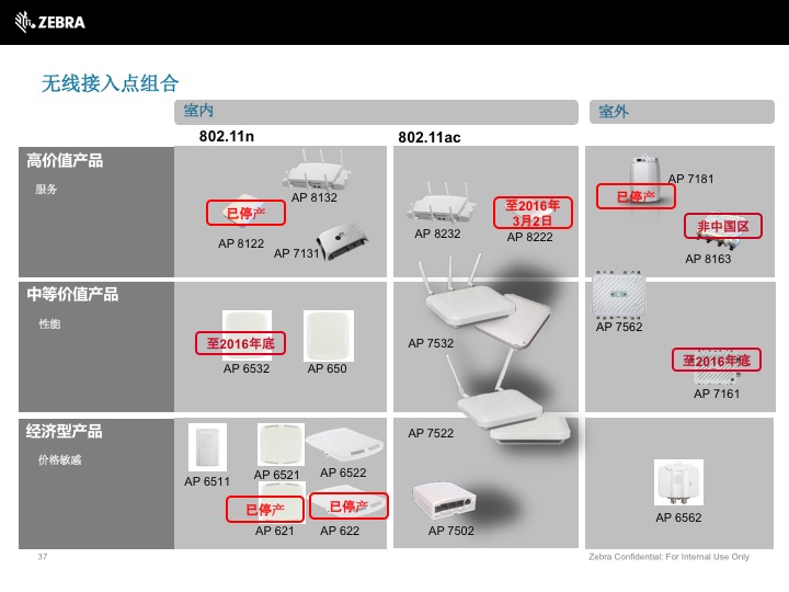 香港六和资料大全