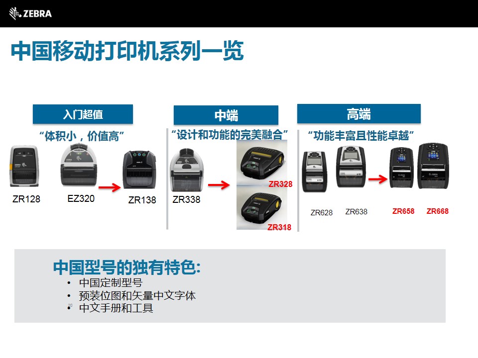 香港六和资料大全