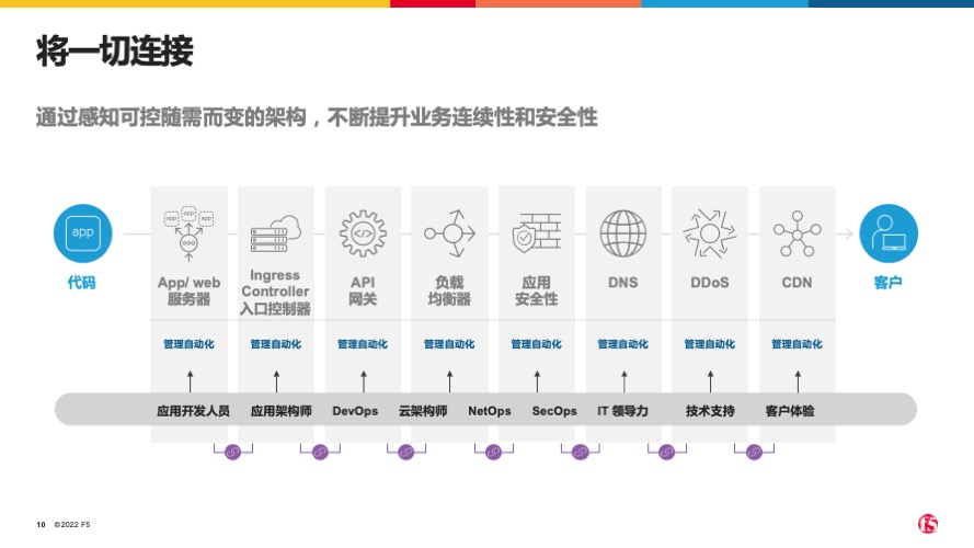 香港六和资料大全