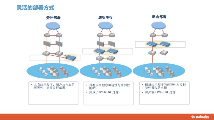 香港六和资料大全