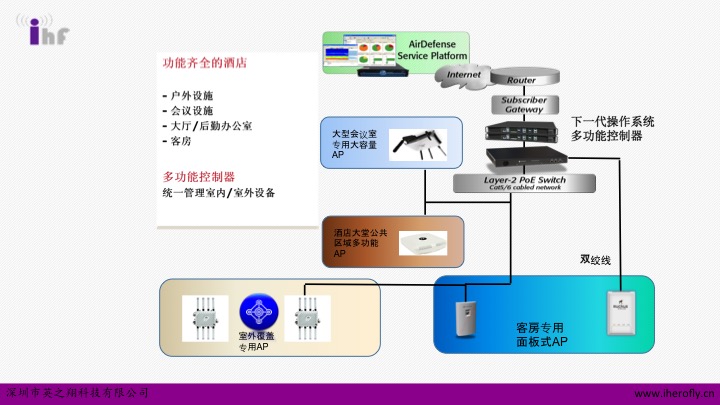 香港六和资料大全