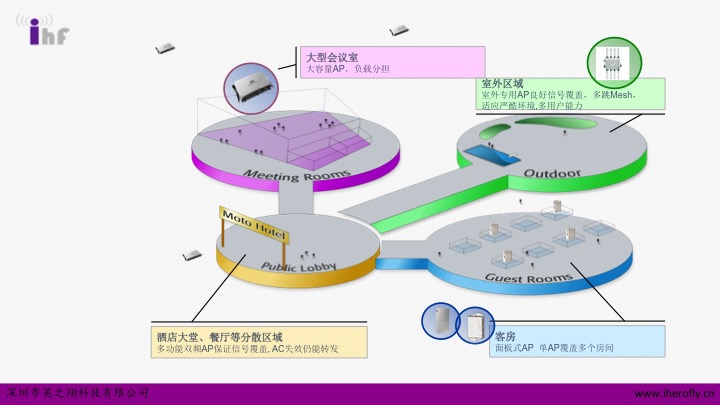 香港六和资料大全