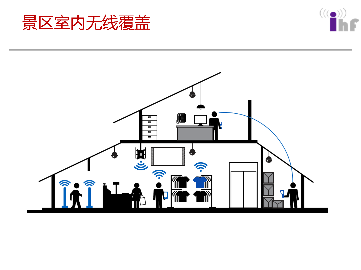 香港六和资料大全