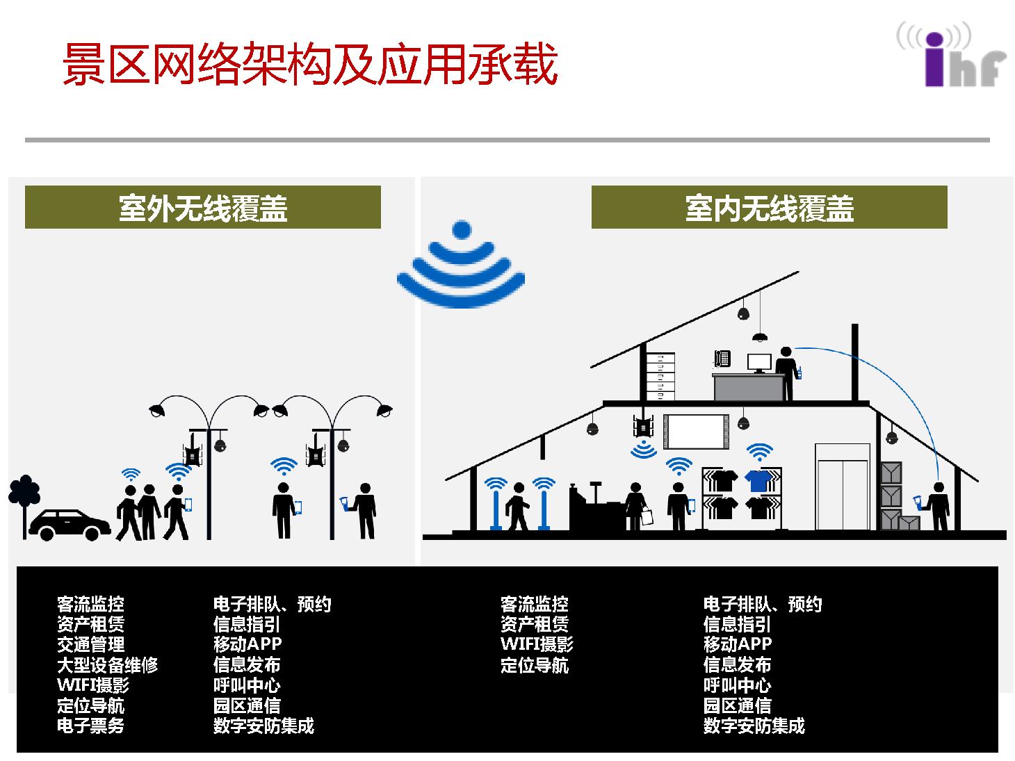 香港六和资料大全