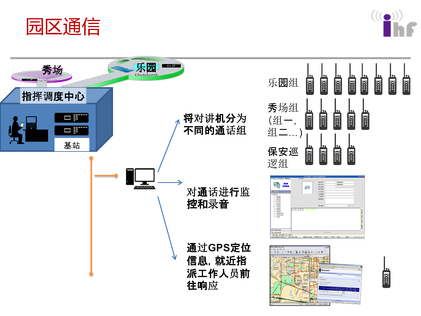 香港六和资料大全