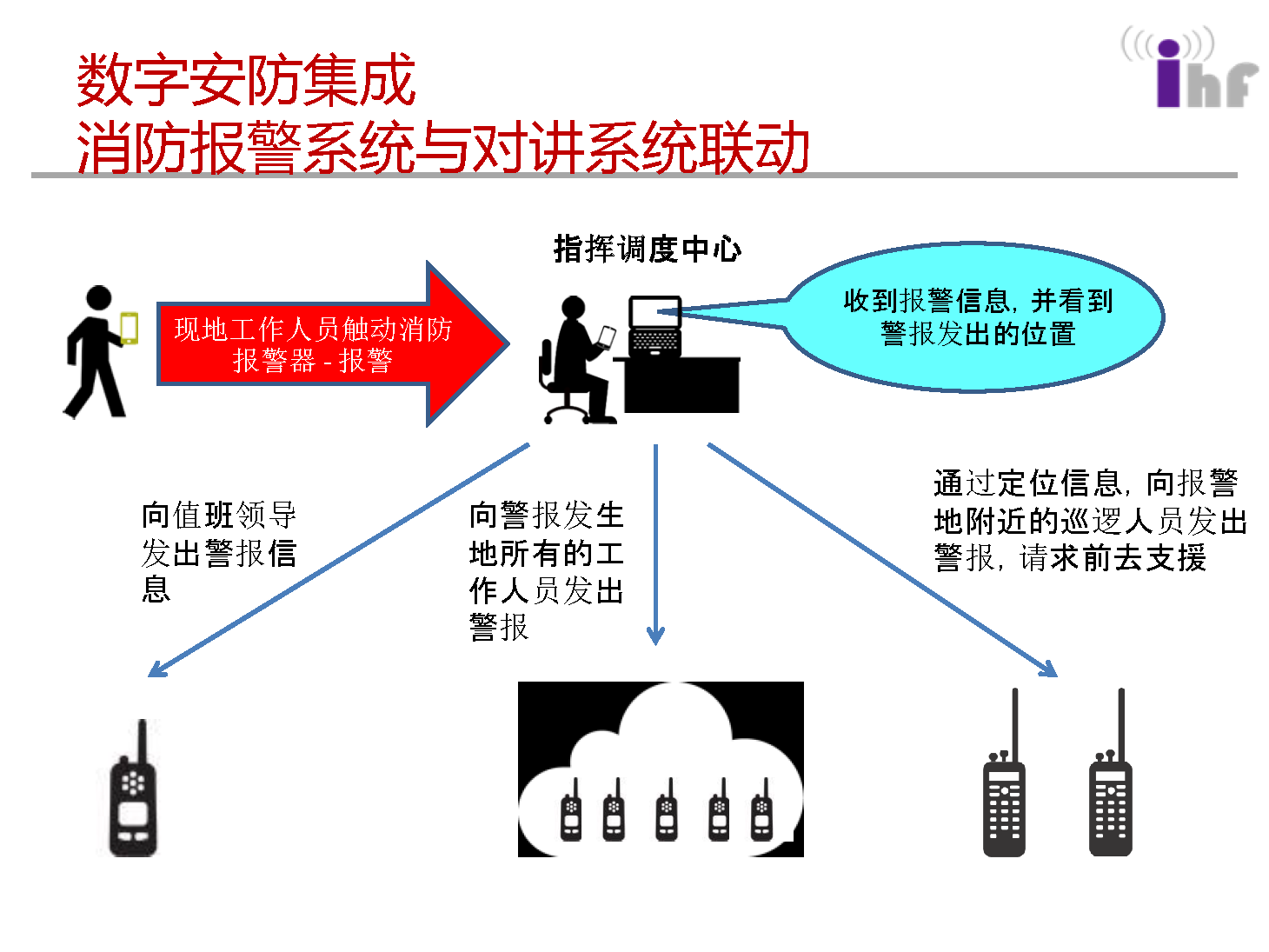 香港六和资料大全